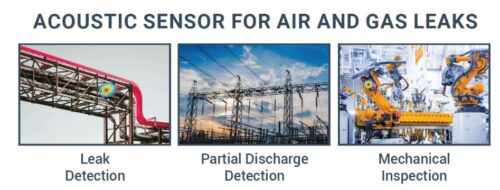 Sorama Acoustic Sensor iv64