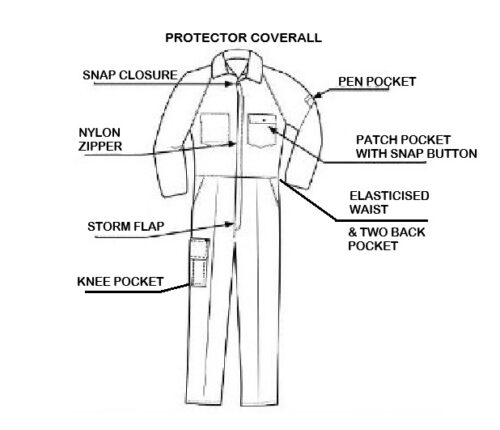 Protector 100% Cotton Coverall